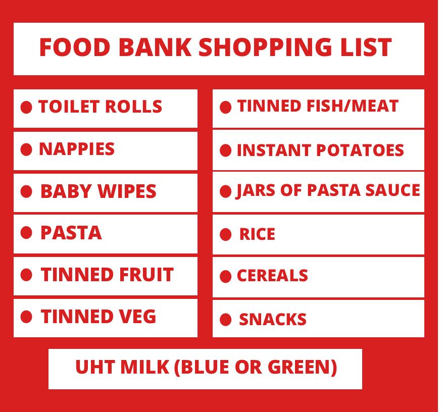 Foodbanks Louise Haigh MP