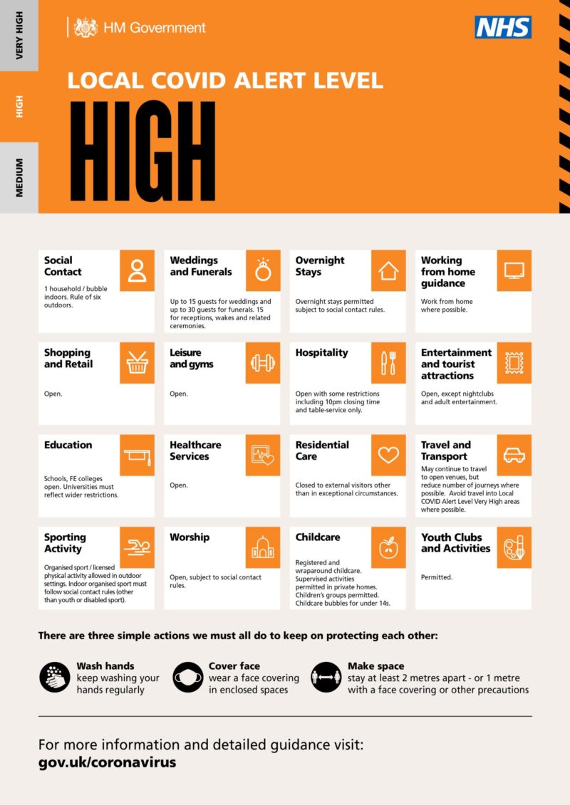Sheffield has been designated as a high-risk area.